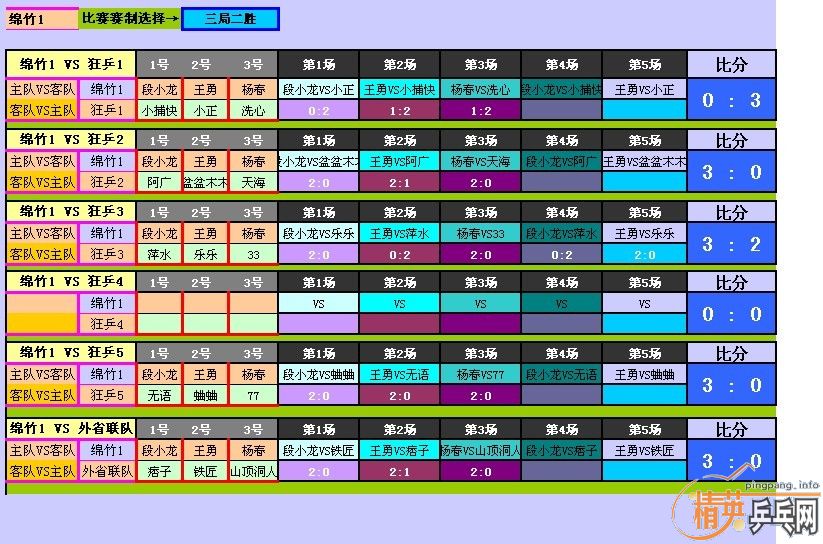 ¹桿桿 20107µ׵