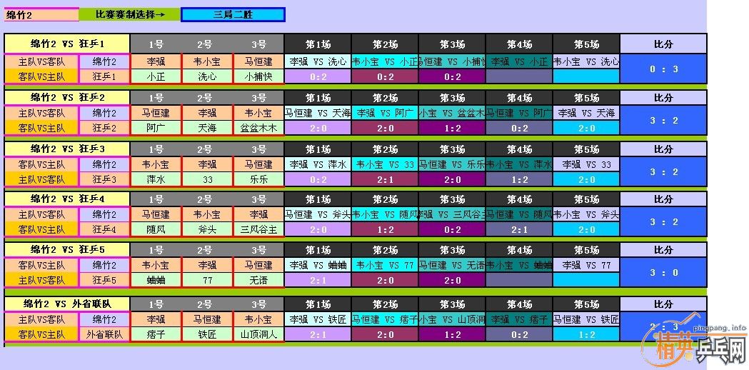 ¹桿桿 20107µ׵