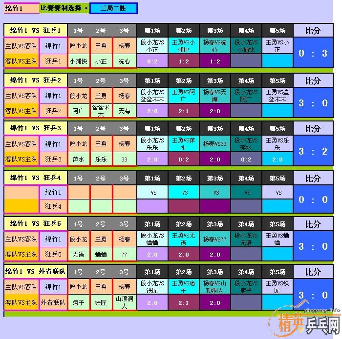 ¹桿桿 20107µ׵