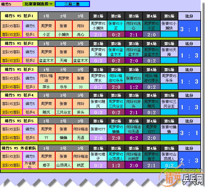 ɼ6.15չ㺺-ɶ罻