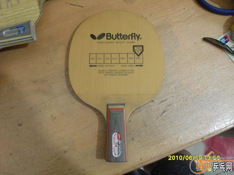 ͭ����̼������ȵĴ�ĥ����