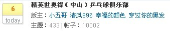 10000   ̱