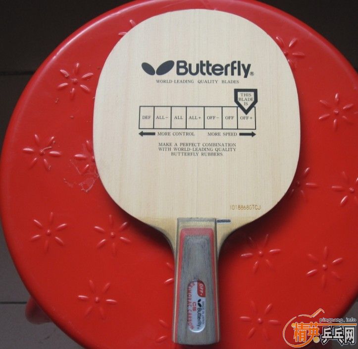 ��Ʒ�л���������̼