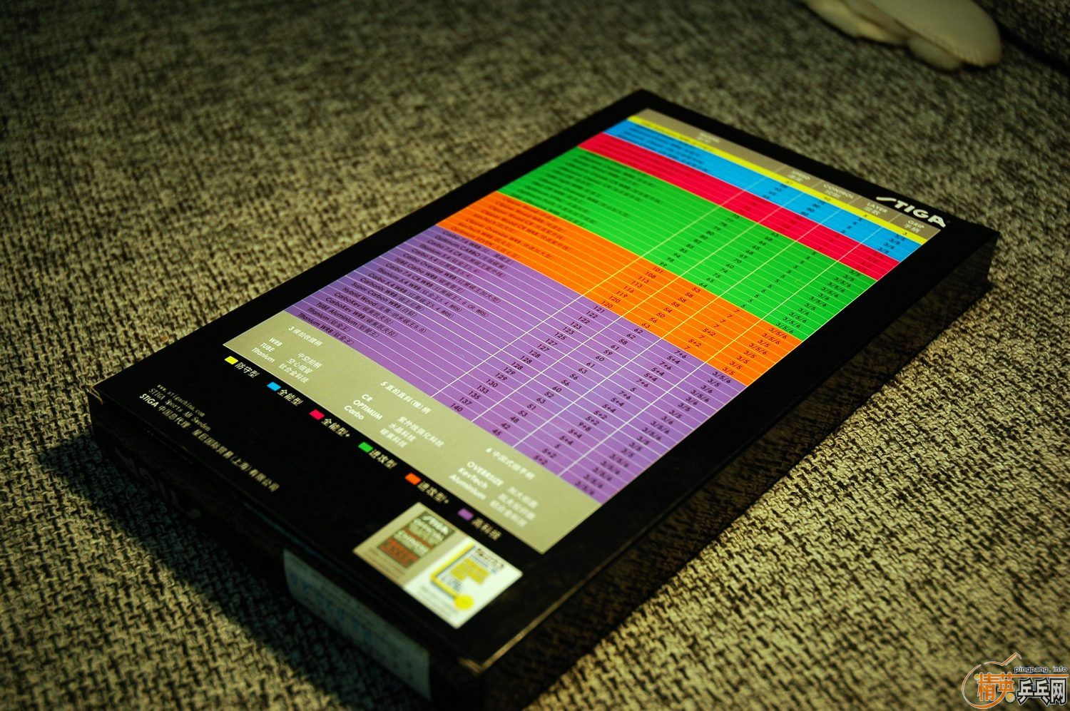 ���Ӷ��ˣ��ȳ��л�����oc��ֱ��85�ˣ�