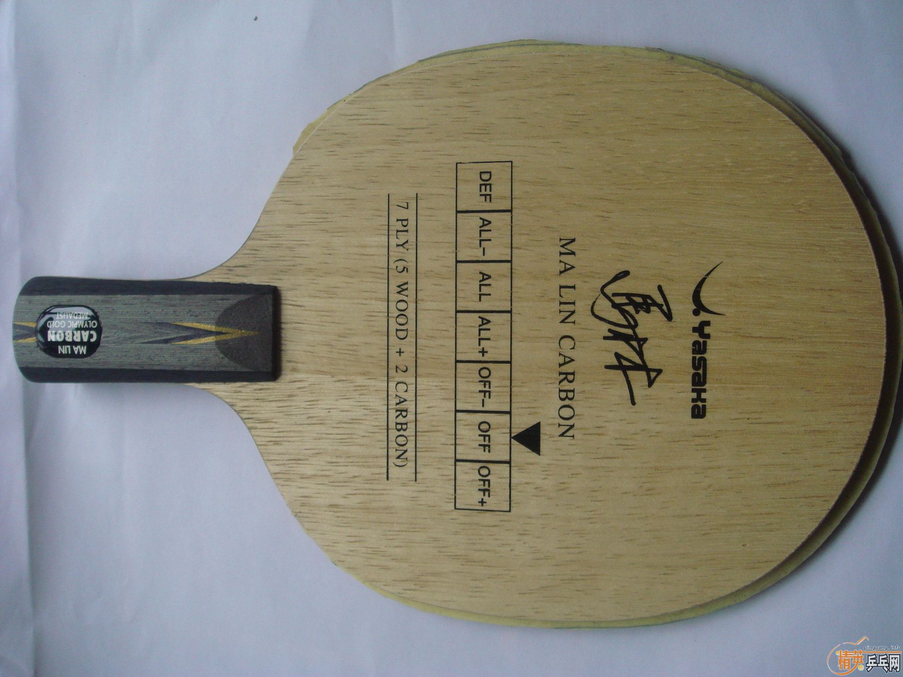 ȷ��CL,�ʳ���ѡ��������հ�����̼֮һ