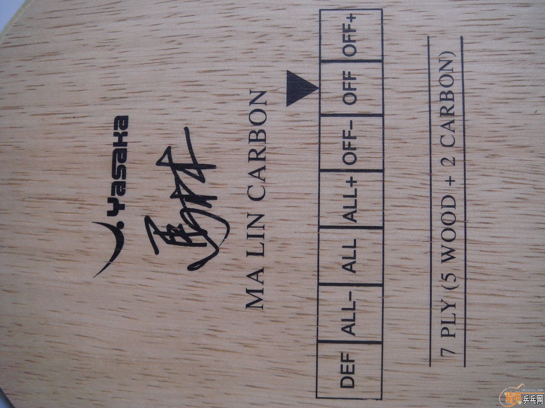 ȷ��CL,�ʳ���ѡ��������հ�����̼֮һ