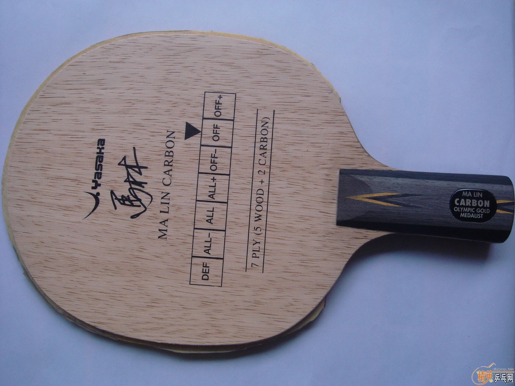 ȷ��CL,�ʳ���ѡ��������հ�����̼֮һ