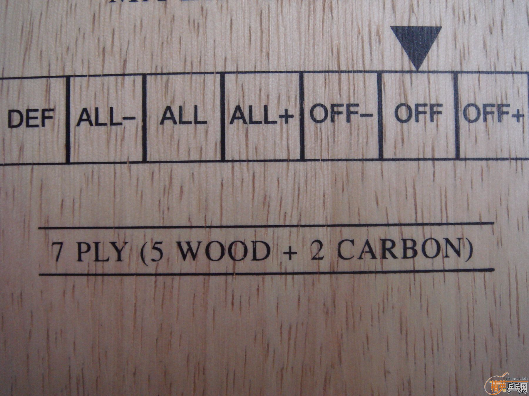 ȷ��CL,�ʳ���ѡ��������հ�����̼֮һ