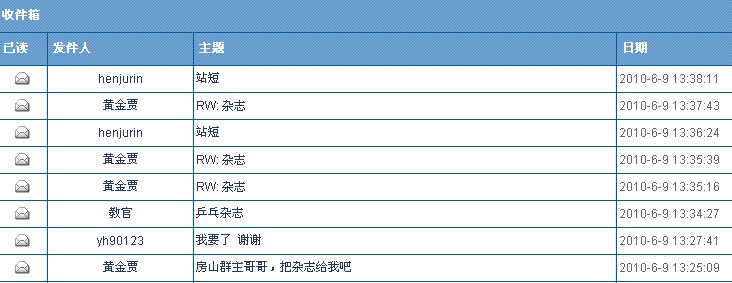 �͸�ֱ�����ֵ���һ������ڵ�����������������Ա������̹ٵõ����������