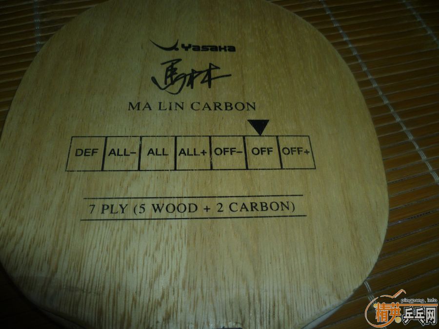 �����ˣ������µ��հ���̼���ܲµ�����������ʲô�����õĿ��Ż�