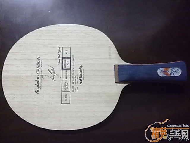 �������95��BOLL��ֱ�����˿���