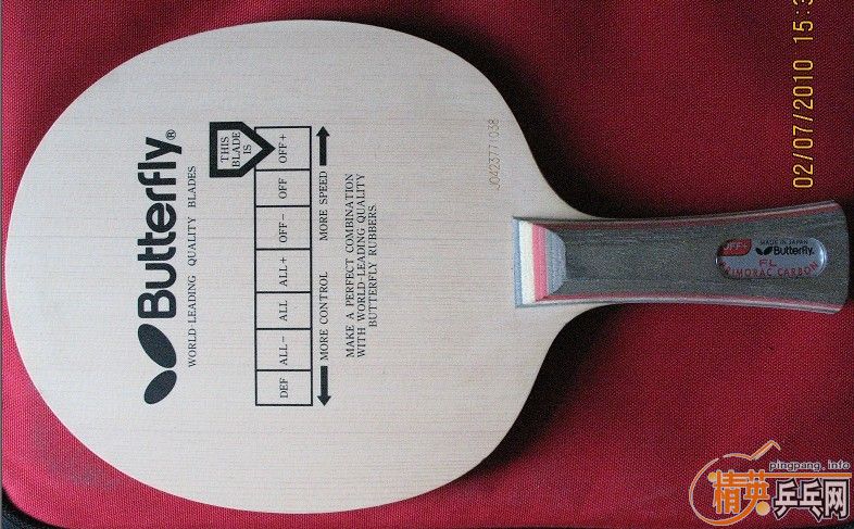 �������� ��̼�л� ���������� ����