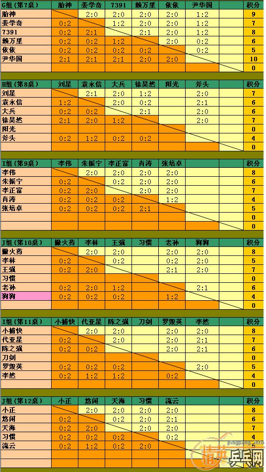 ³ɼ桿 7.25 1000³ɼ(μӱѺ˶Ժз)