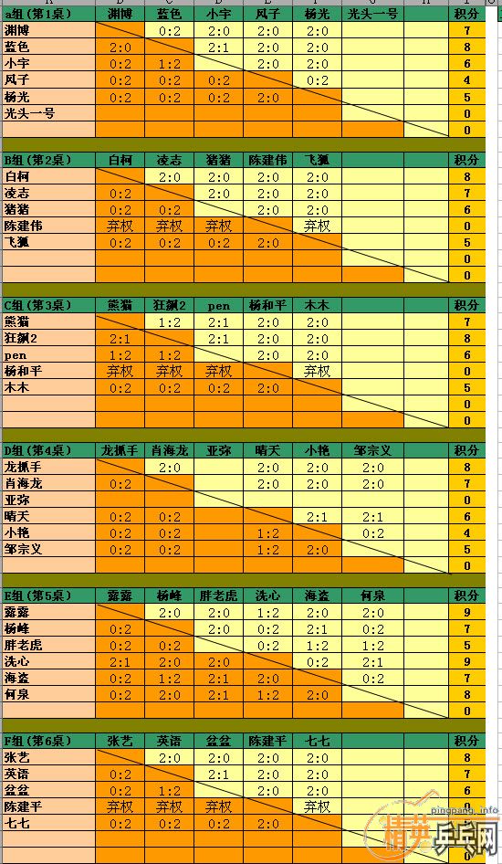 ³ɼ桿 7.25 1000³ɼ(μӱѺ˶Ժз)