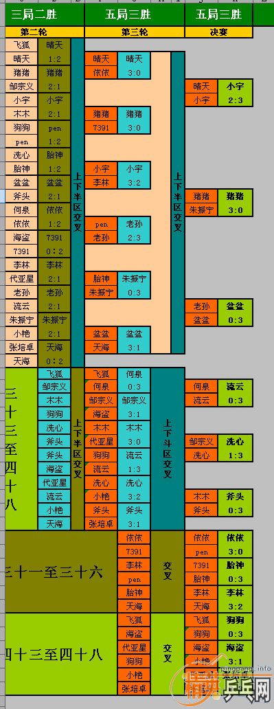 ³ɼ桿 7.25 1000³ɼ(μӱѺ˶Ժз)