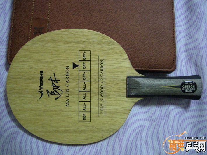 ������ͼ