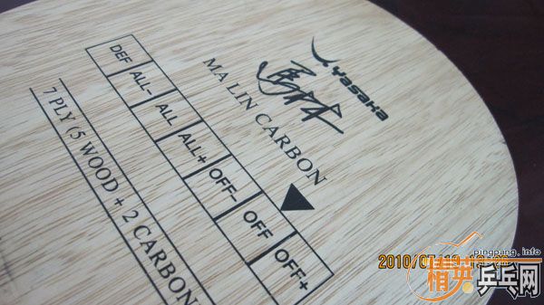 �ͼ۳��հ�����̼������OC��ʡ�켫7B�ͽ�Ƥ��~~~~