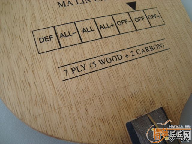 ������ͼ