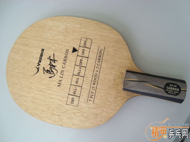 ������ͼ