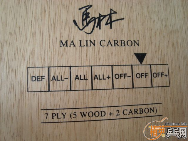 ������ͼ