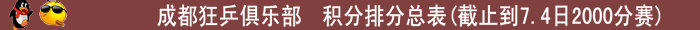 .</p><img src="http://www.pingpang.info/bbs/UploadFile/2010-6/2010679454896681.jpg"/><br/>