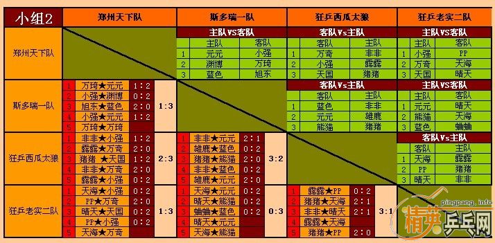 ���������桿8.10����������� ֣��������ɶ������������ɼ�����