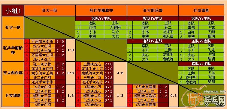 ���������桿8.10����������� ֣��������ɶ������������ɼ�����