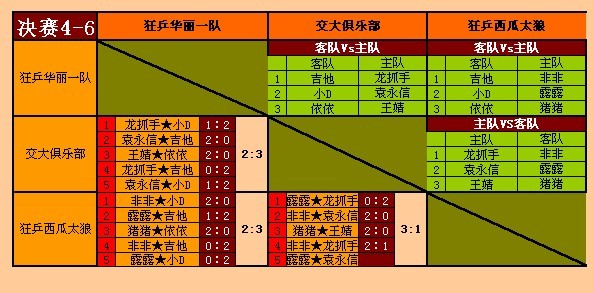 ���������桿8.10����������� ֣��������ɶ������������ɼ�����