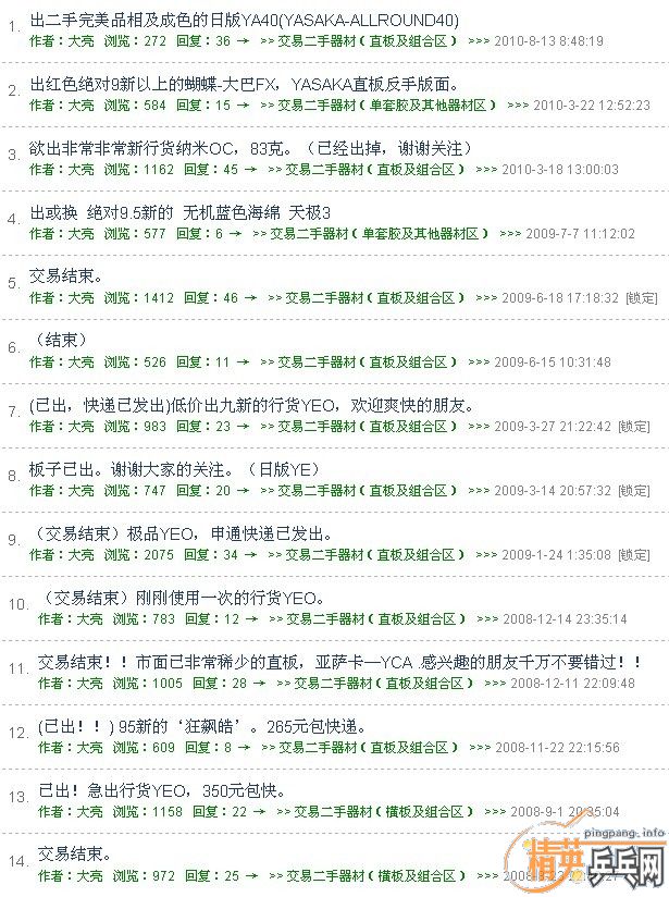 ����������Ʒ�༰��ɫ���հ�YA40(YASAKA-ALLROUND40)