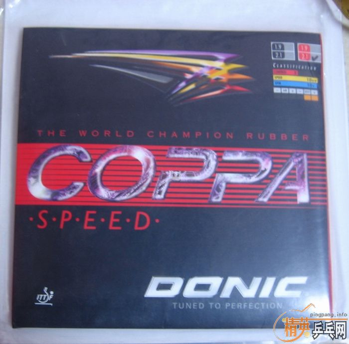 ������ F1  ����JO COPPA SPEED