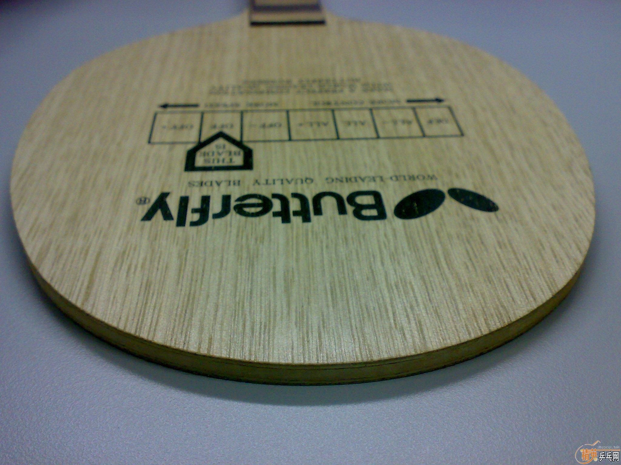 ����������xiomʱ������