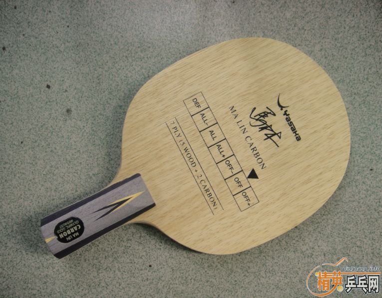 ��ϸ�����CR----�հ���̼��������������