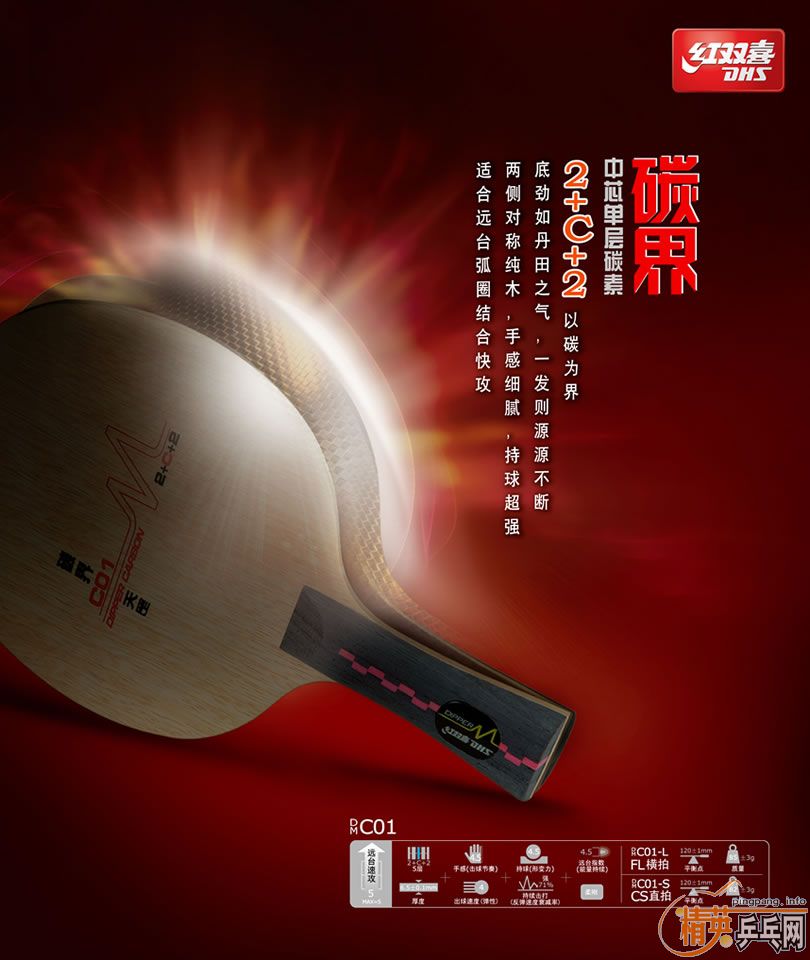 [�Ƽ�]ȫ�º�˫ϲ���̼��C01