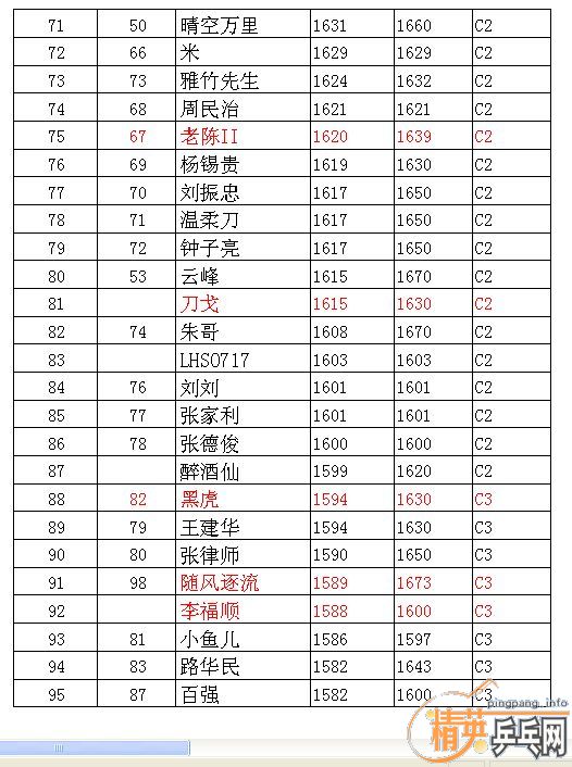 ��Ӣ�����ൺƹ�Ѿ��ֲ����ѻ�8.22���·ݵ�����������ʵ