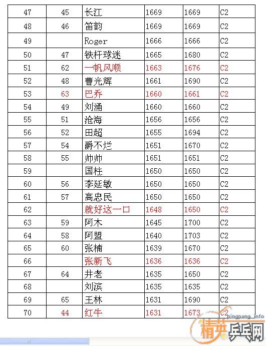 ��Ӣ�����ൺƹ�Ѿ��ֲ����ѻ�8.22���·ݵ�����������ʵ