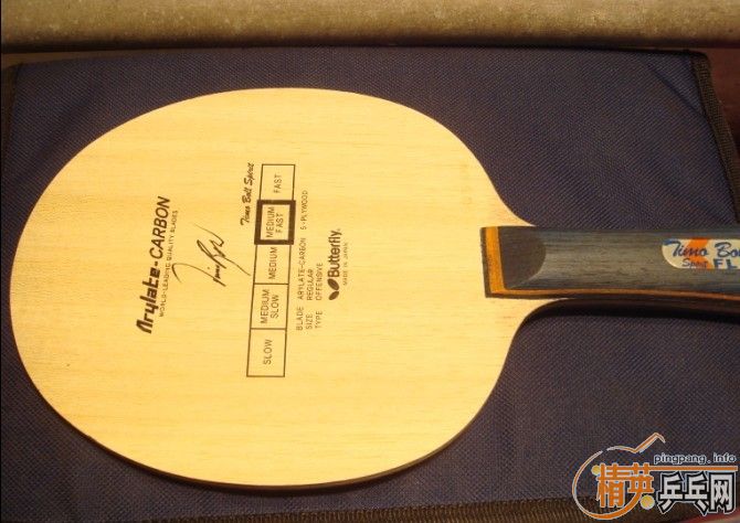 ���ϲ���