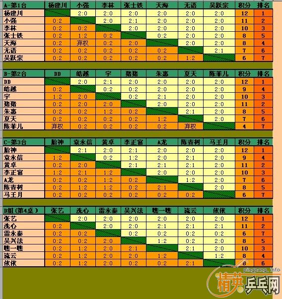 桿8.22ɼ(˶Գɼ)