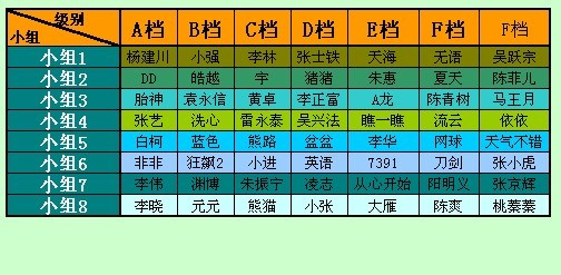 桿8.22ɼ(˶Գɼ)