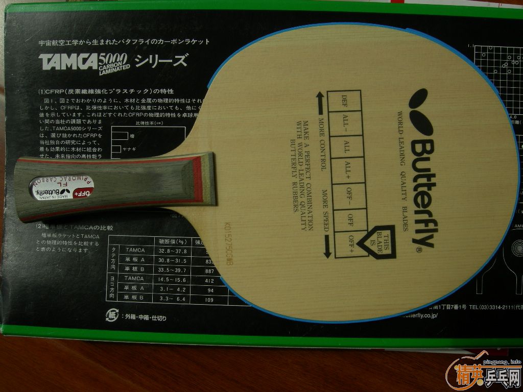 �����ѳ�9.8����̼FL465����ͨ������