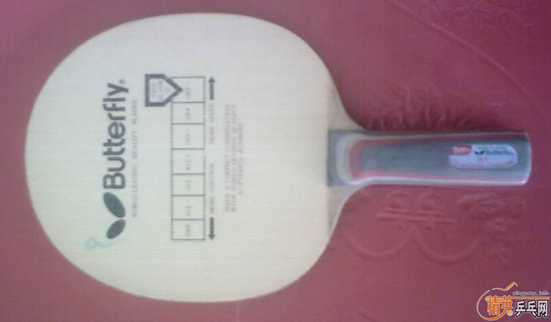 �ϱ�������̼����