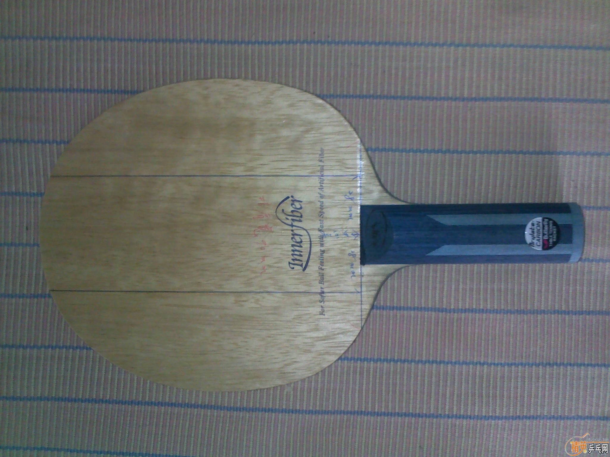 ֹ�ճ���Ʒ innerforce--alc������ó�׻������£�