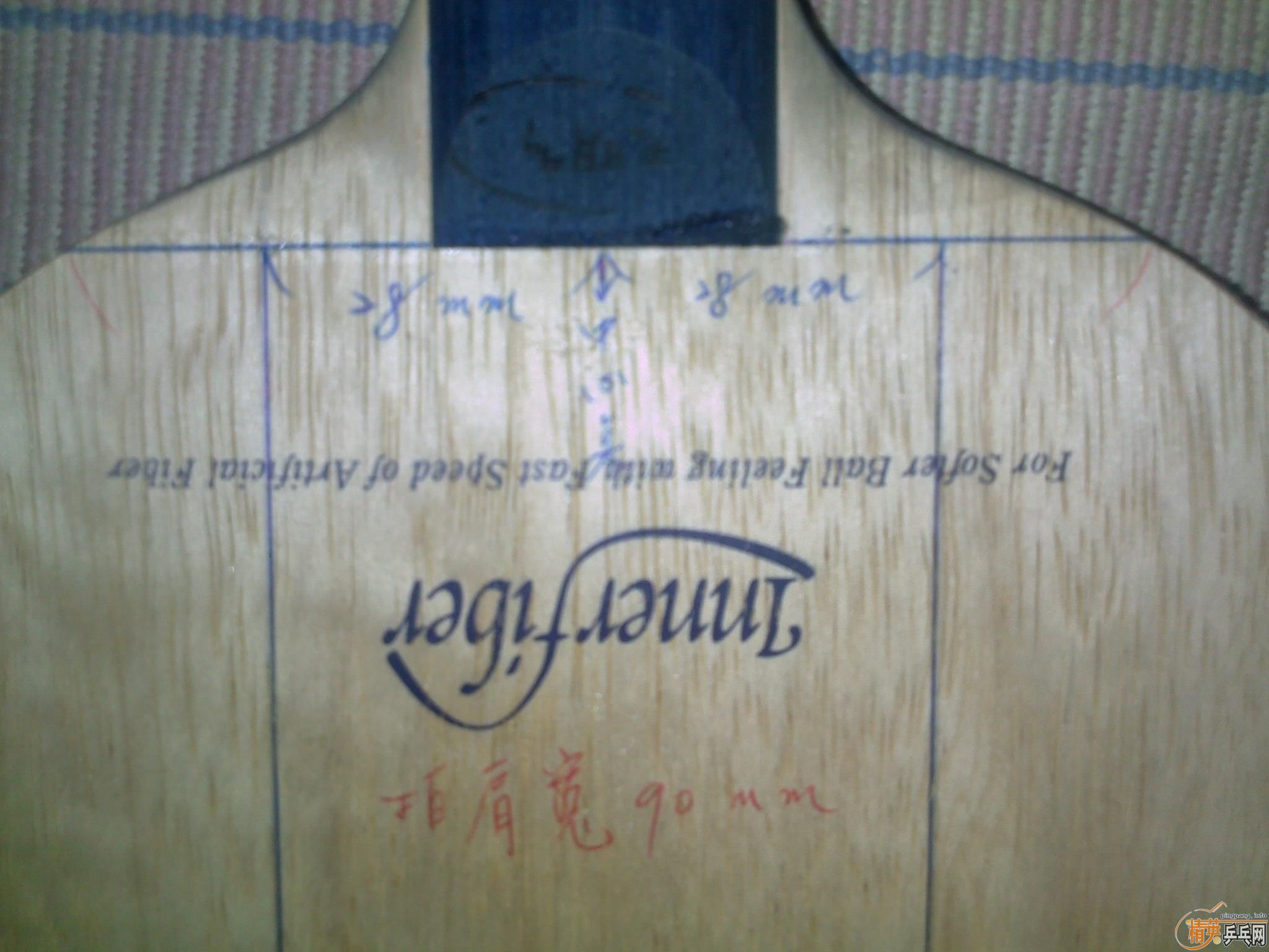 ֹ�ճ���Ʒ innerforce--alc������ó�׻������£�