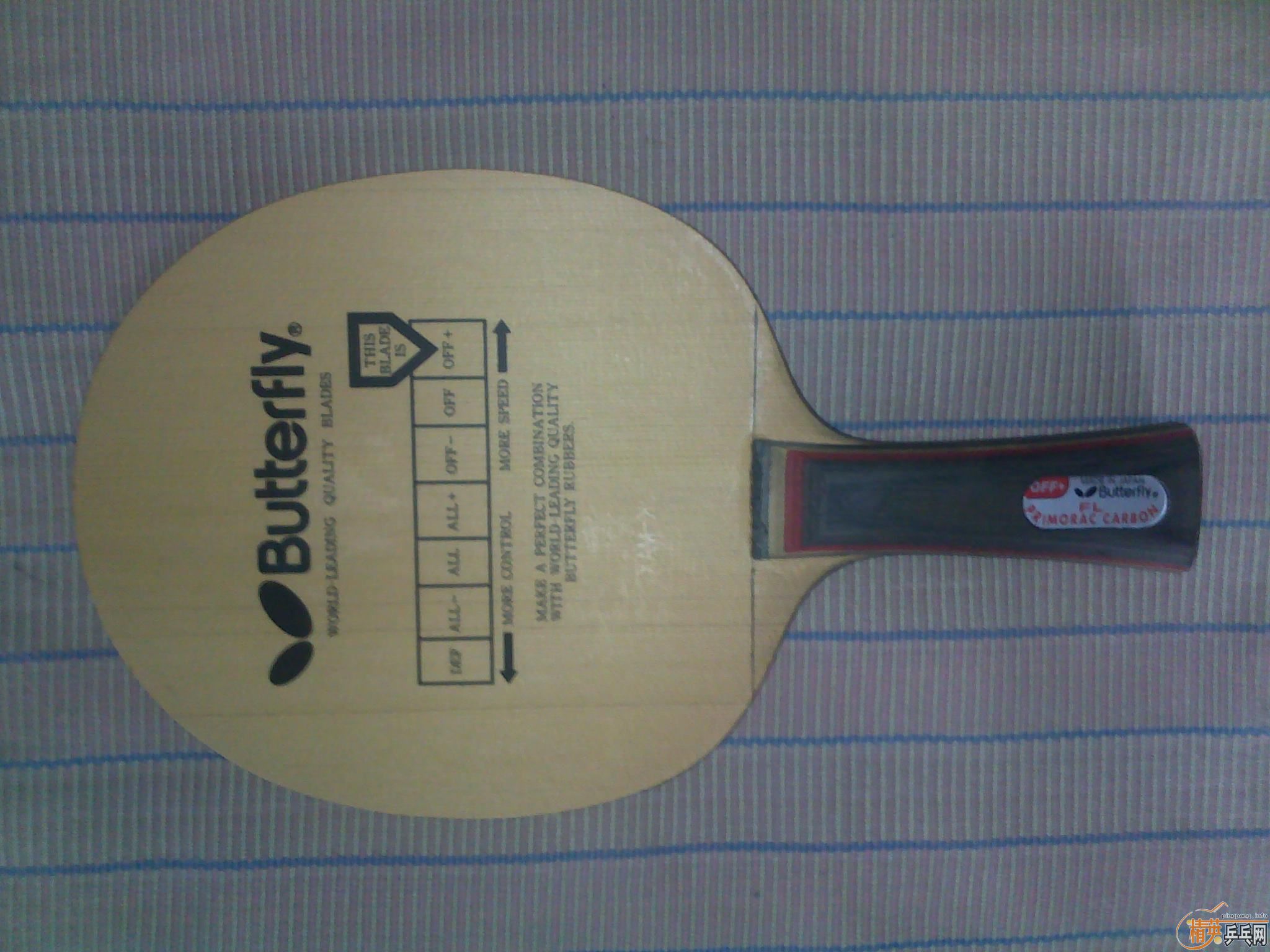 ֹ�ճ���Ʒ 95��������������̼