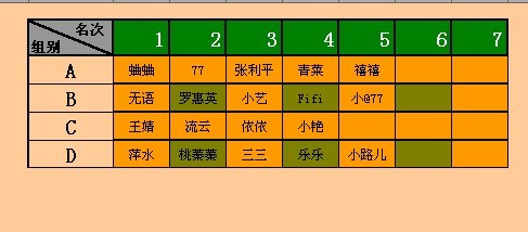 8��1��Ů�������ɼ���+������