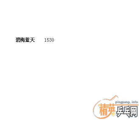 ��Ӣ�����ൺƹ�Ѿ��ֲ����ѻ���·ݵ�һ��������ʵ