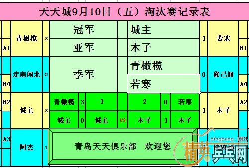 ������Ӣ�����ൺ�����9��12�ձ�������������