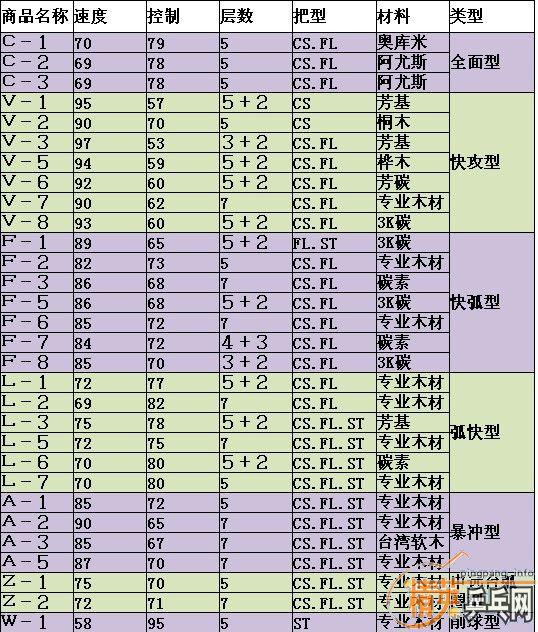 [ԭ��]��Զ̨��Ȧ�칥���� 729ϵ�г�Խ1����ؼ�90Ԫ�����Ұ��ʣ�