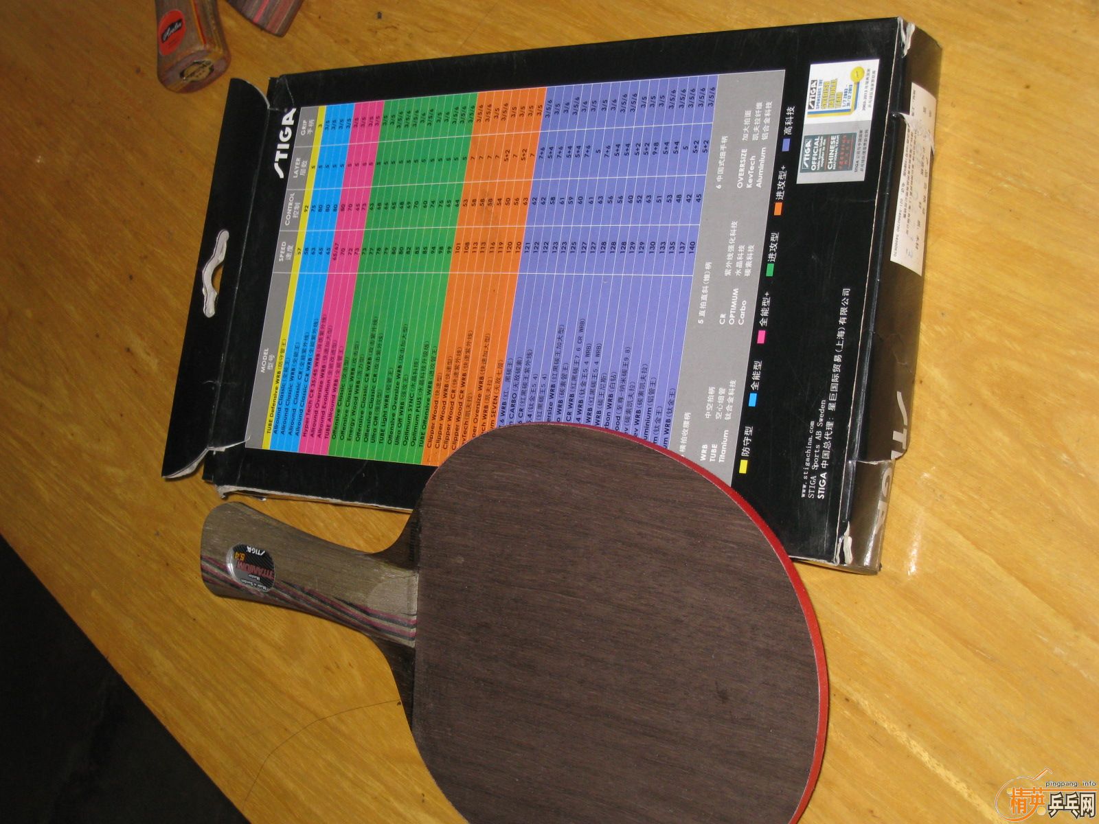 ʵ�ı��л���5.4.�۸�355Ԫ���޻�ľ������690Ԫ����ɫ��P700��660Ԫ