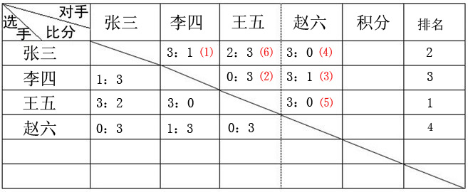[]Ӣӣչڶɼ棨Ҫ˵