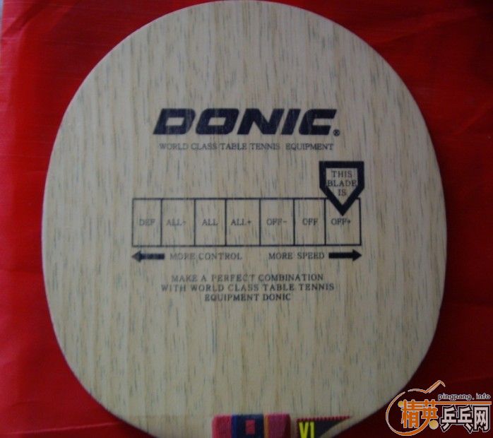 ���л� ����� ��ƽ���� 9.8���� ˳���Ӵ����ʹ�Z